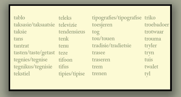 Voorbeelden van fonologische spelling.