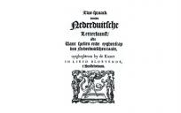Het voorblad van Twe-spraack van de Nederduitsche letterkunst